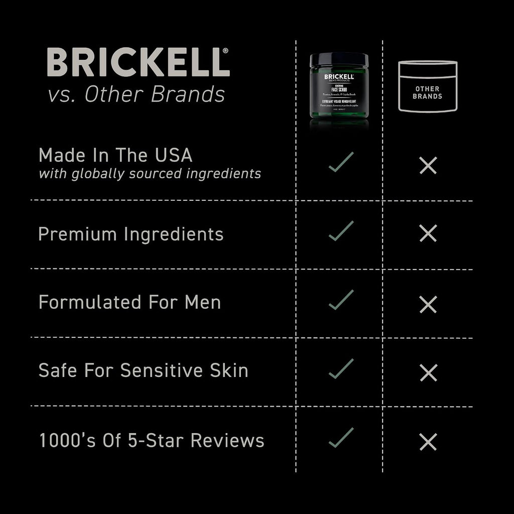 Brickell Men's Renewing Face Scrub for Men - 4 oz