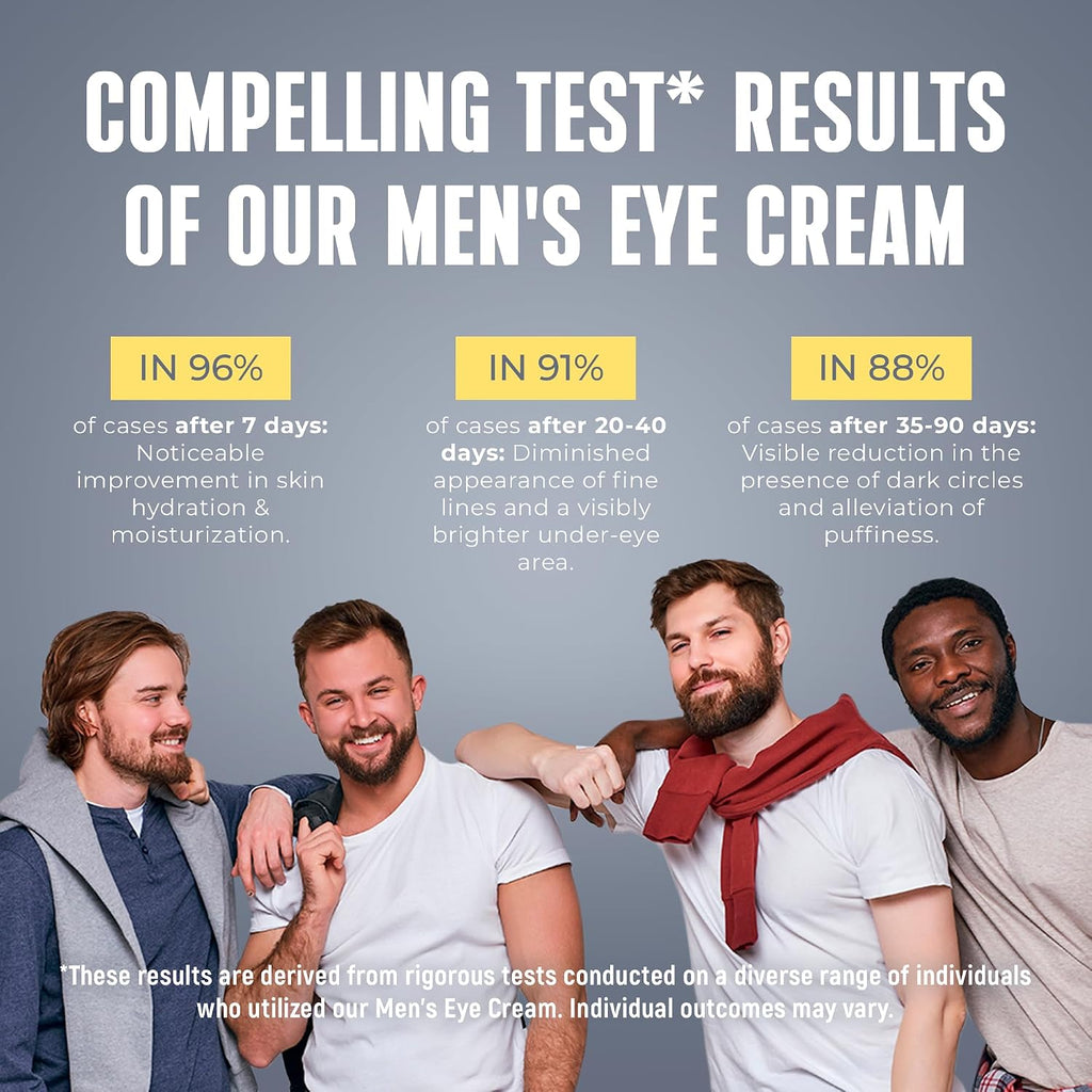 Men's Eye Cream - Under Eye Treatment for Men