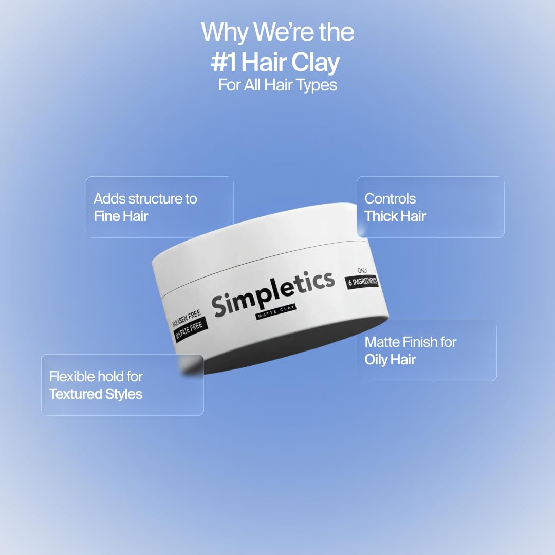 Simpletics Hair Clay for Men - 2 oz