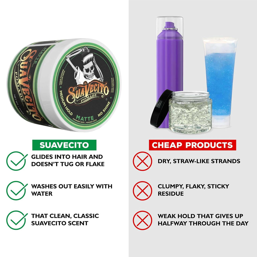 Suavecito Pomade Matte (No Shine) Formula - 4 oz